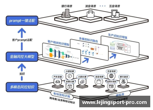 比达尔加盟马竞，成为西甲最贵中场之一！ - 副本